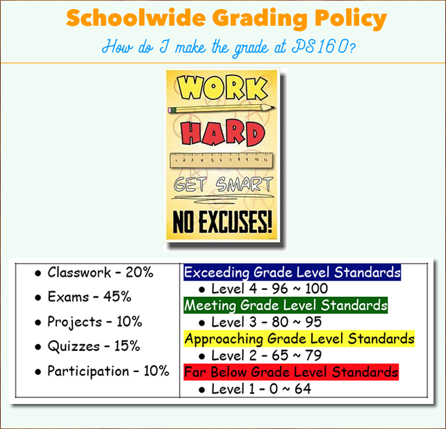 Grading Policy